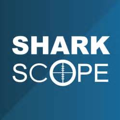 sharkscope ability rating  Same with some other people I looked up tonight
